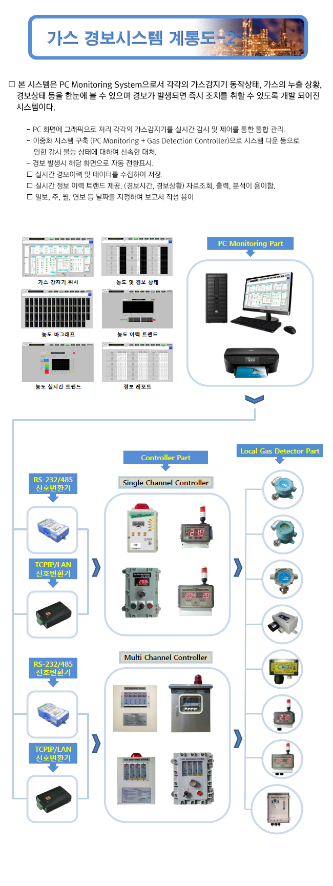 가스-경보시스템-계통도2.png