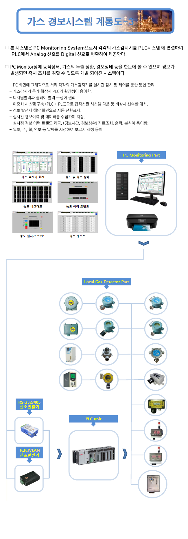 가스-경보시스템-계통도3.png