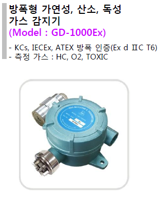 GD-1000Ex_s.PNG