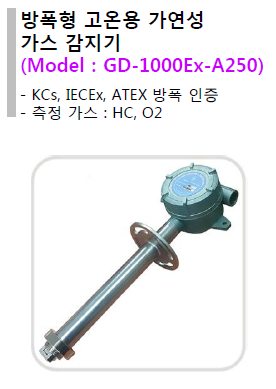 GD-1000Ex-A250_s.PNG