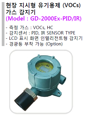 GD-2000Ex-PIDIR_s.PNG