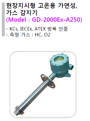 GD-2000Ex-A250_s.PNG