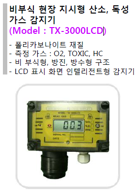 TX-3000LCD_s.PNG