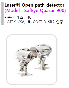 SafEye Quasar 900_s.PNG